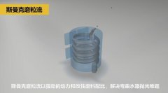 3D打印隨形水路拋光，斯曼克磨粒流可以做到！