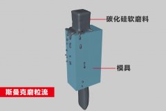 大型模具內(nèi)壁弧面，流體拋光機20分鐘拋光好